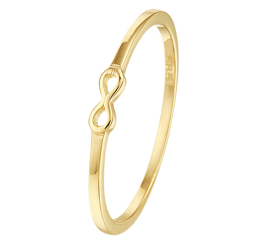 TFT Ring Infinity